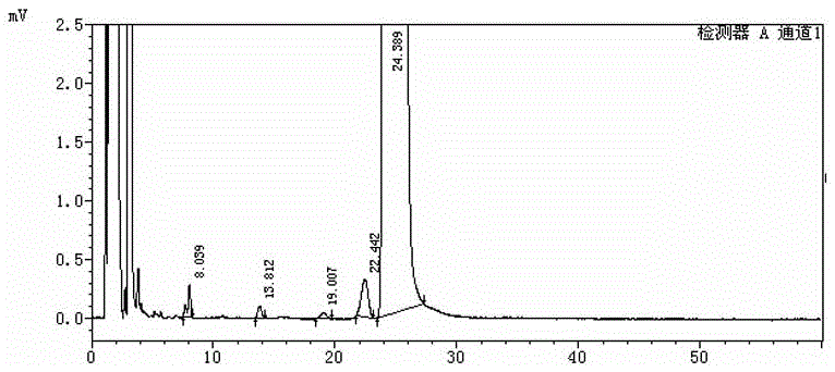 Desloratadine sublingual tablet and preparation method thereof