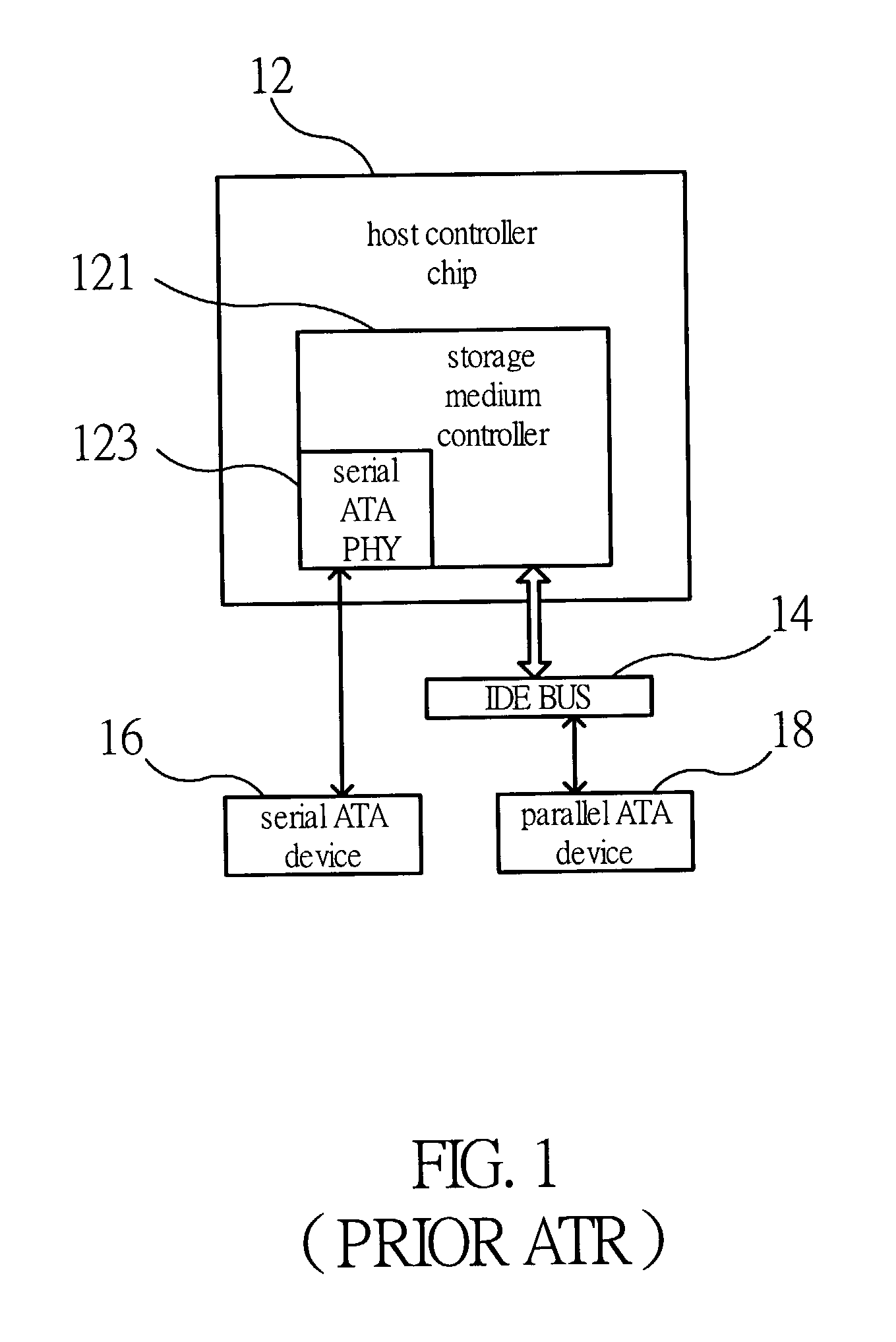 Circuit and signal encoding method for reducing the number of serial ATA external PHY signals
