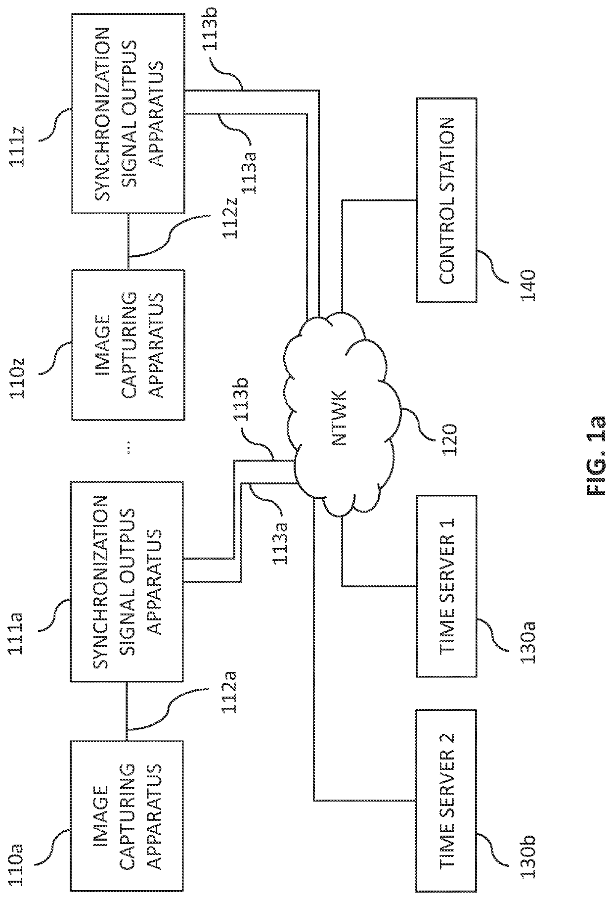 Method for generating control signals for an image capture device