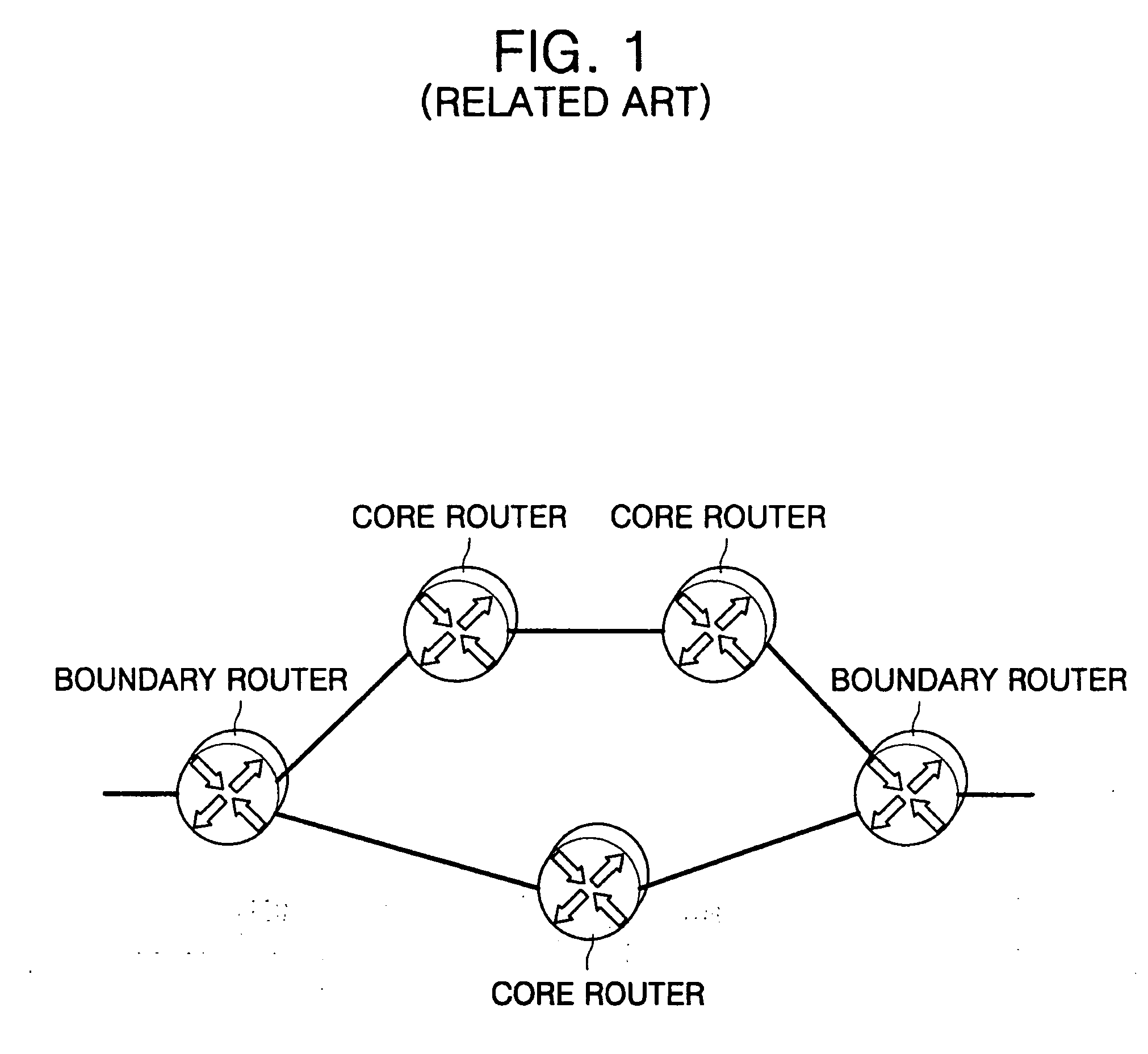 Apparatus and method for adjusting adaptive service bandwidth in quality of service guaranteed network