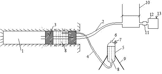 Borehole high-concentration gas extraction and drainage method and device thereof