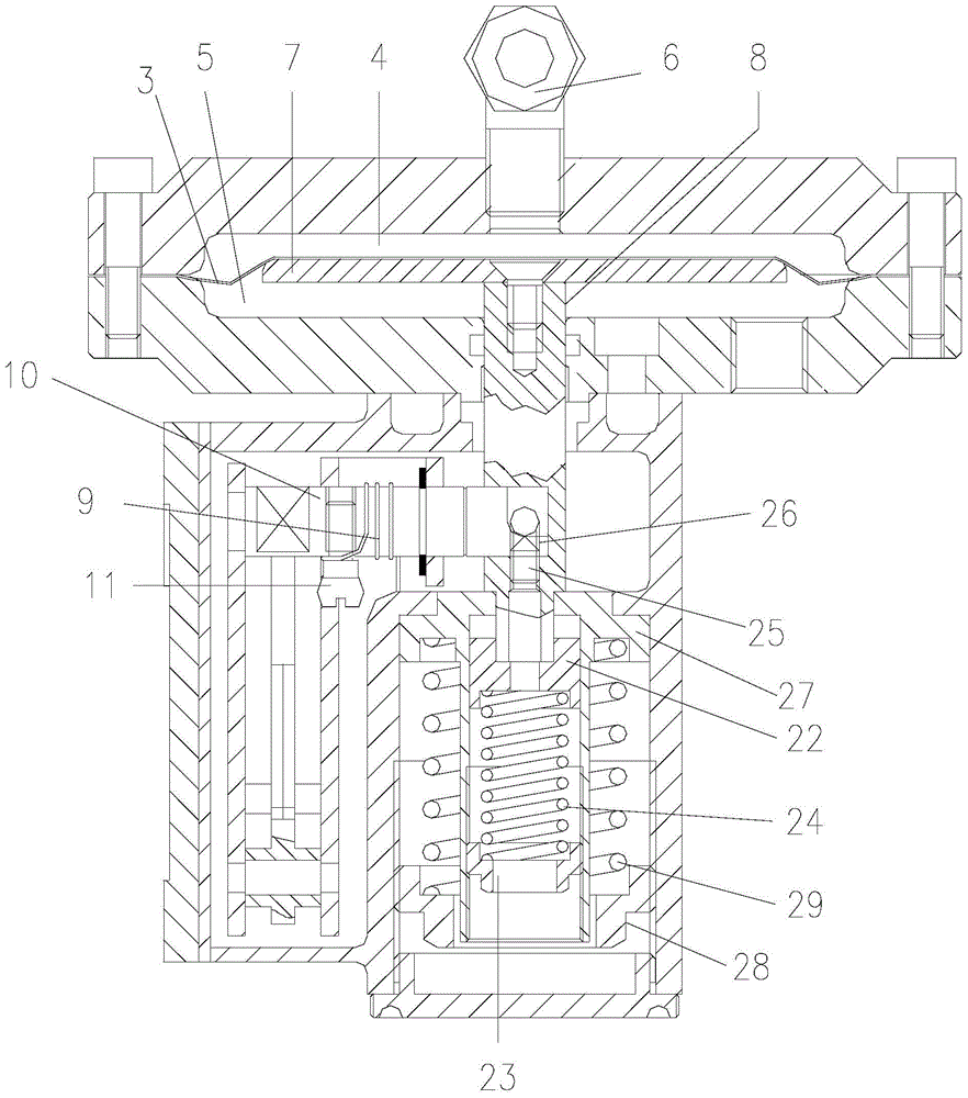 cut-off mechanism