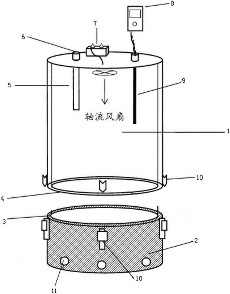 Farmland greenhouse gas collecting device sealed by bidirectional silica gel rings and application of farmland greenhouse gas collecting device