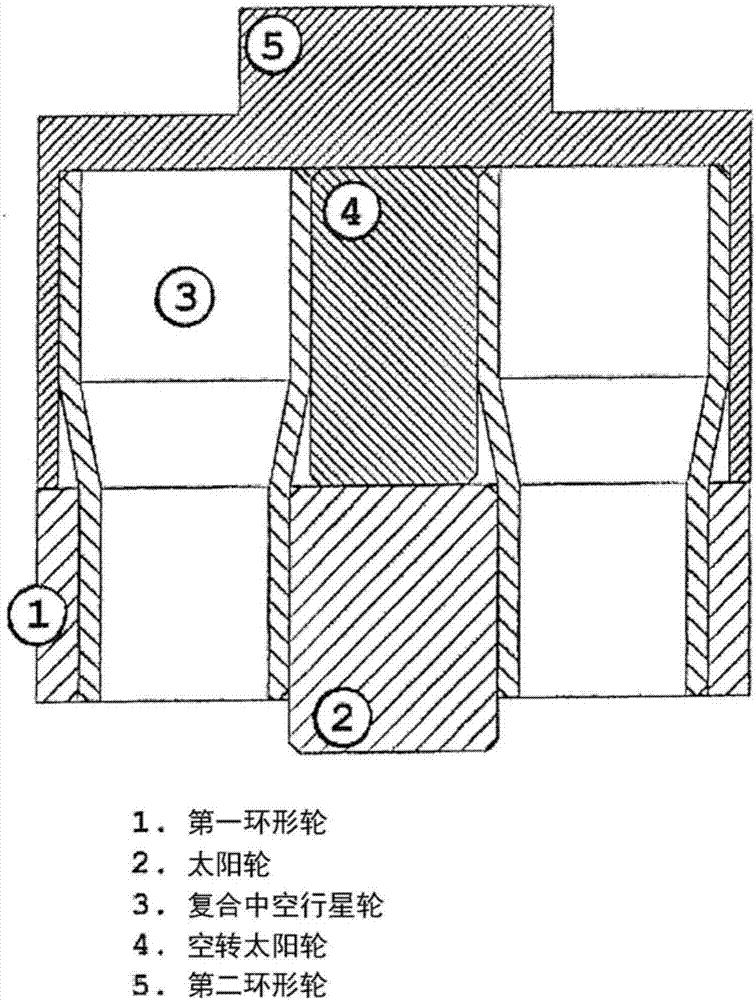 Compound planetary friction drive