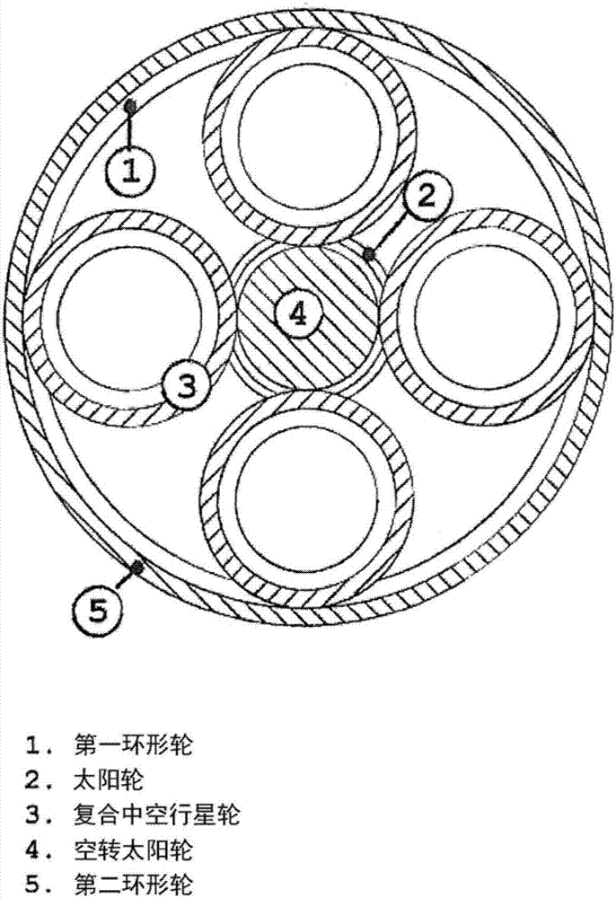 Compound planetary friction drive