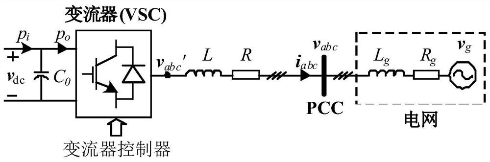 Method and device for analyzing and calculating frequency and amplitude parameters of constant-amplitude oscillation of power system