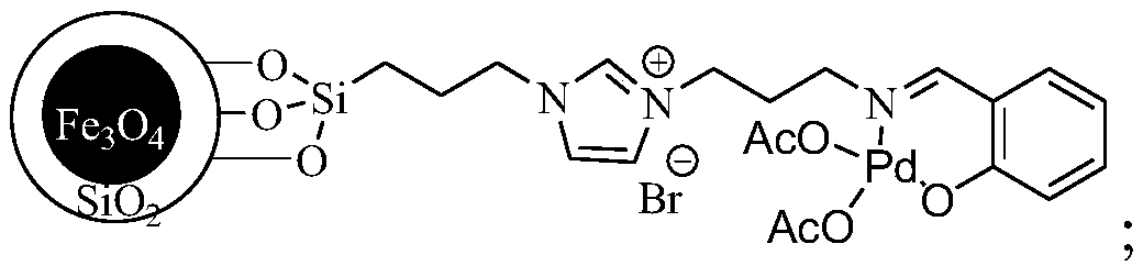 Preparation method for catalytic synthesis of 4,4'-dichlorophenylsulfone