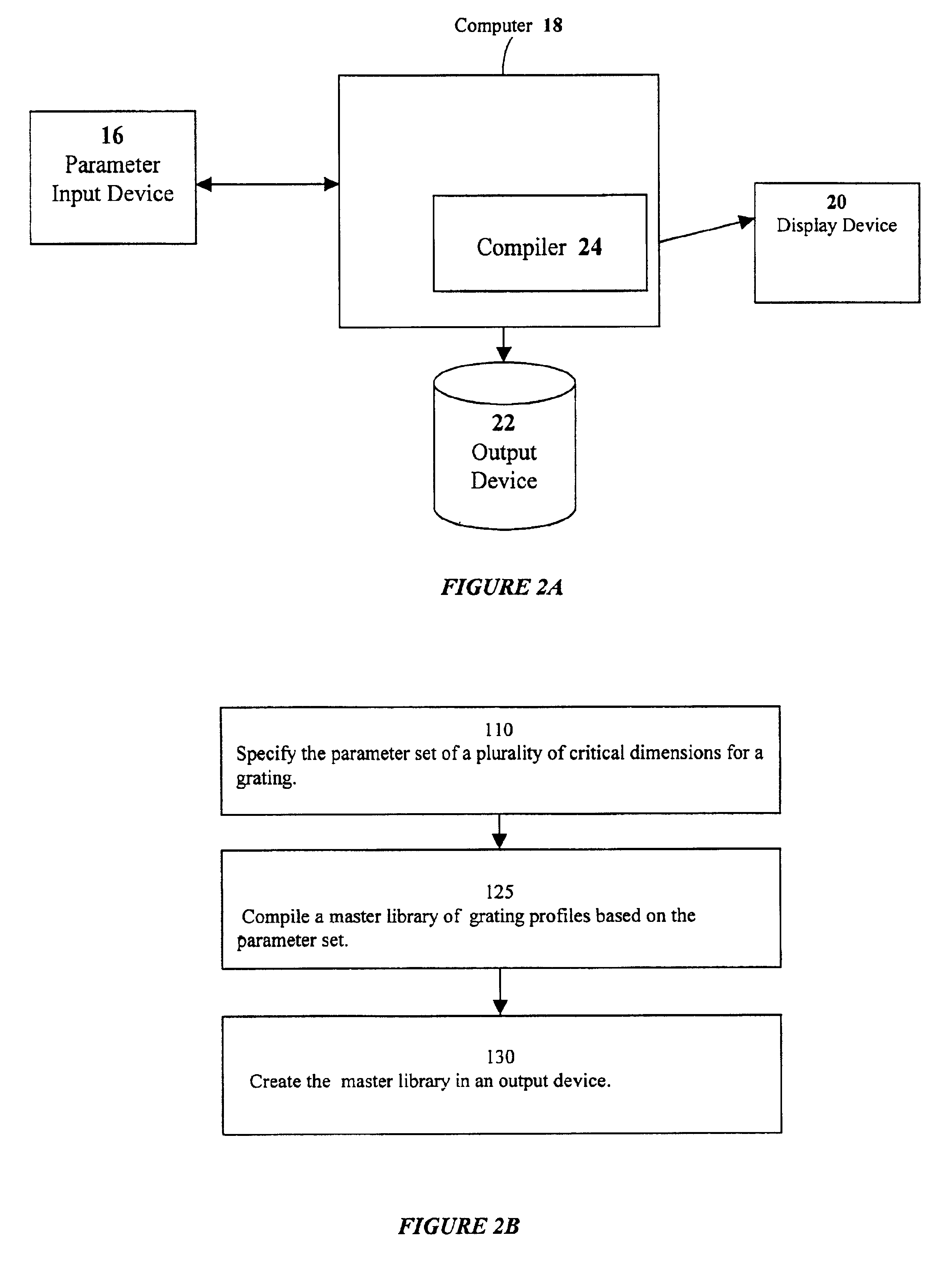 System and method for real-time library generation of grating profiles