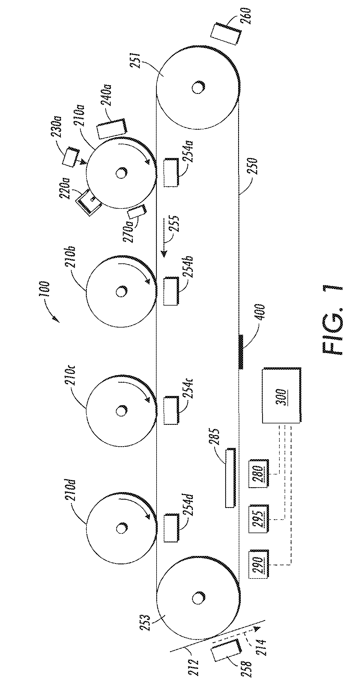 Method and apparatus for optimization of second transfer parameters