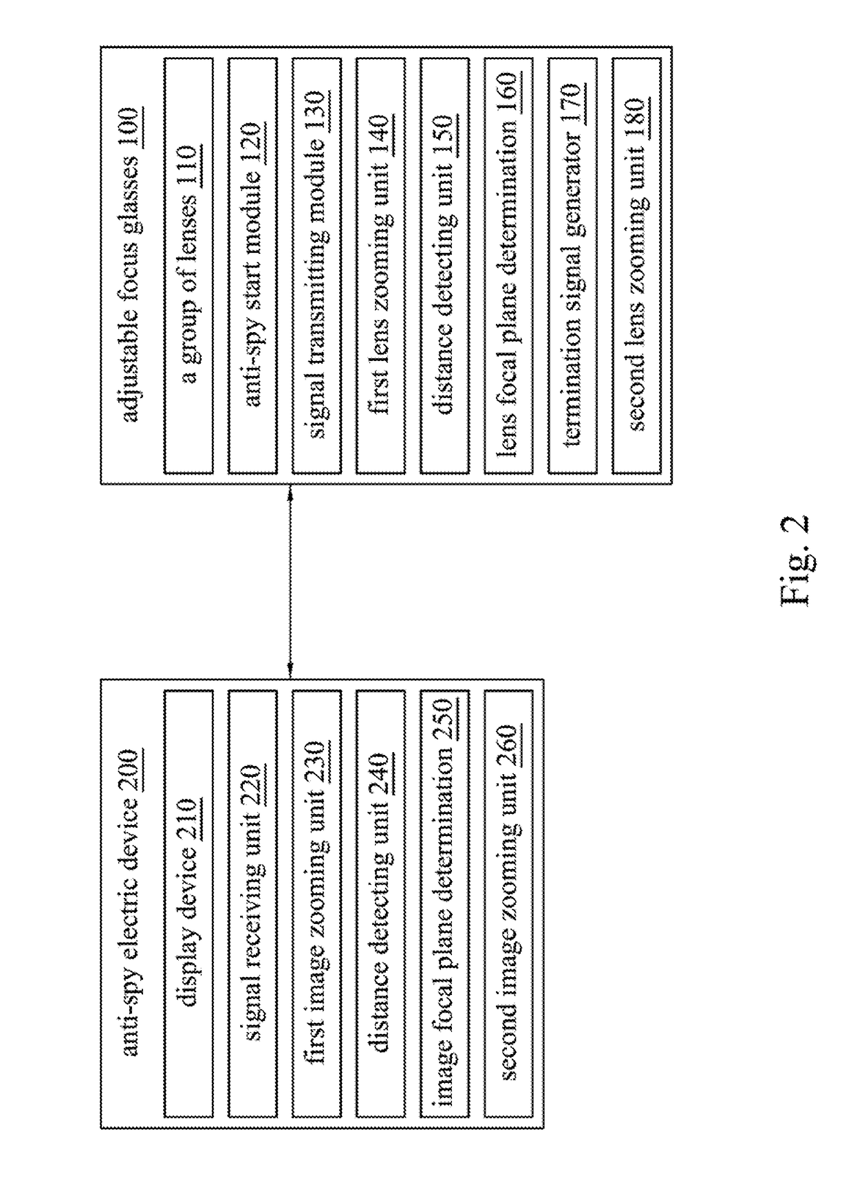 Anti-spy electric device and adjustable focus glasses and Anti-spy method for electric device