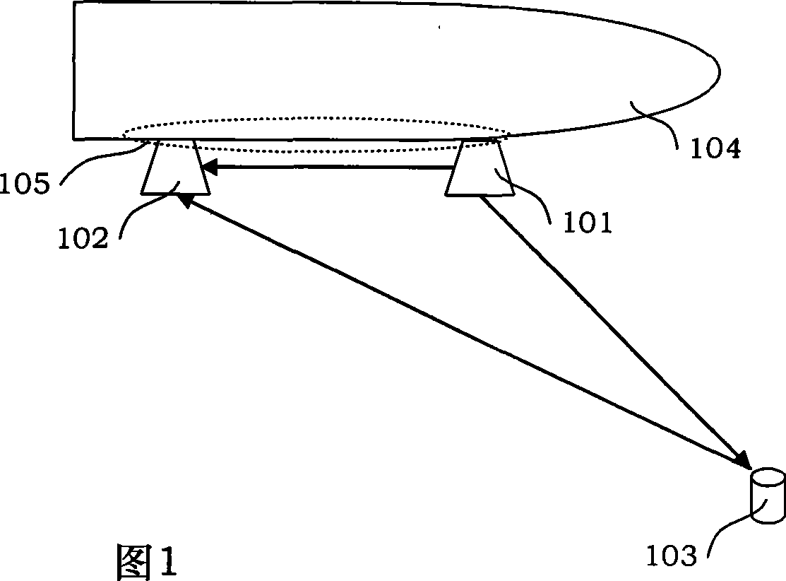 Floor configuration having enhanced isolation degree between two antennas