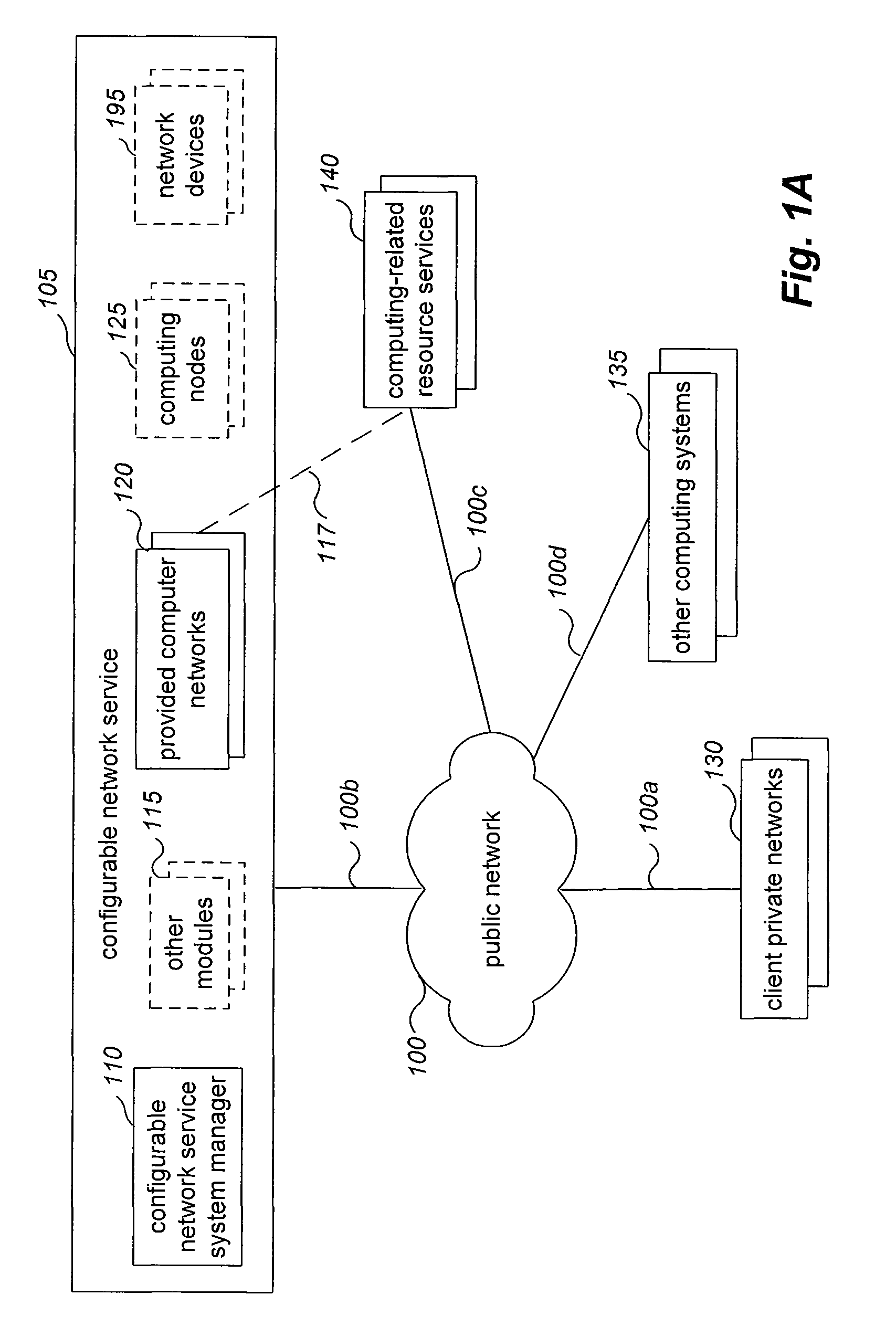 Managing external communications for provided computer networks