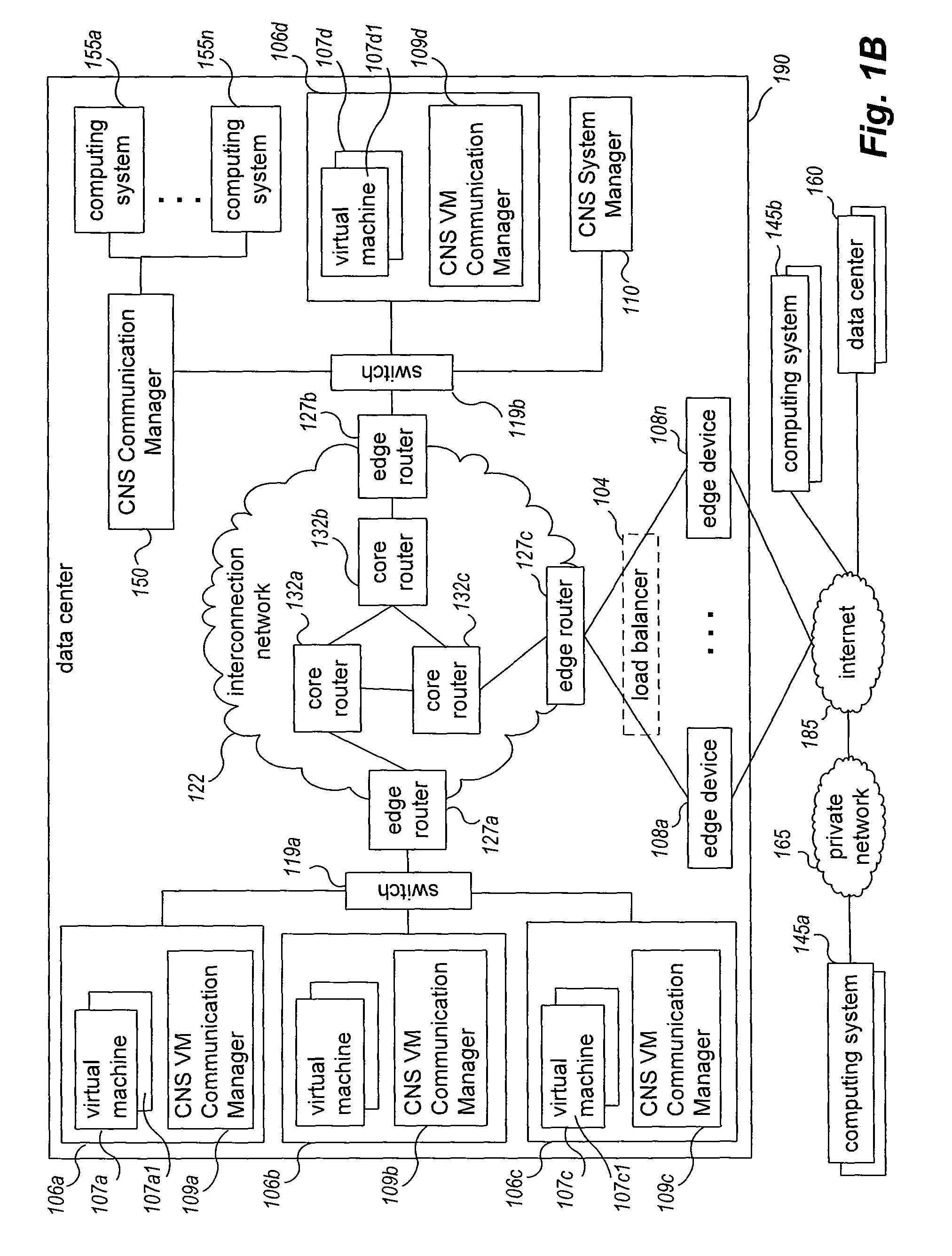 Managing external communications for provided computer networks