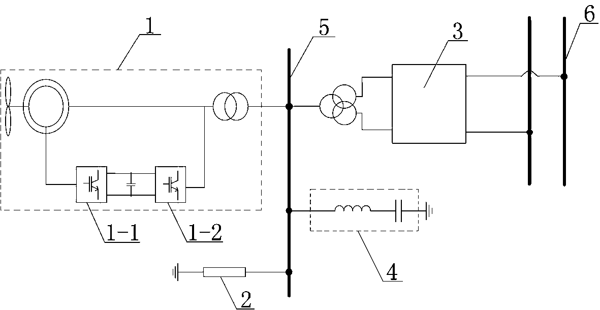 A grid-connected system and control method for doubly-fed wind power generators integrated into a DC transmission and distribution network