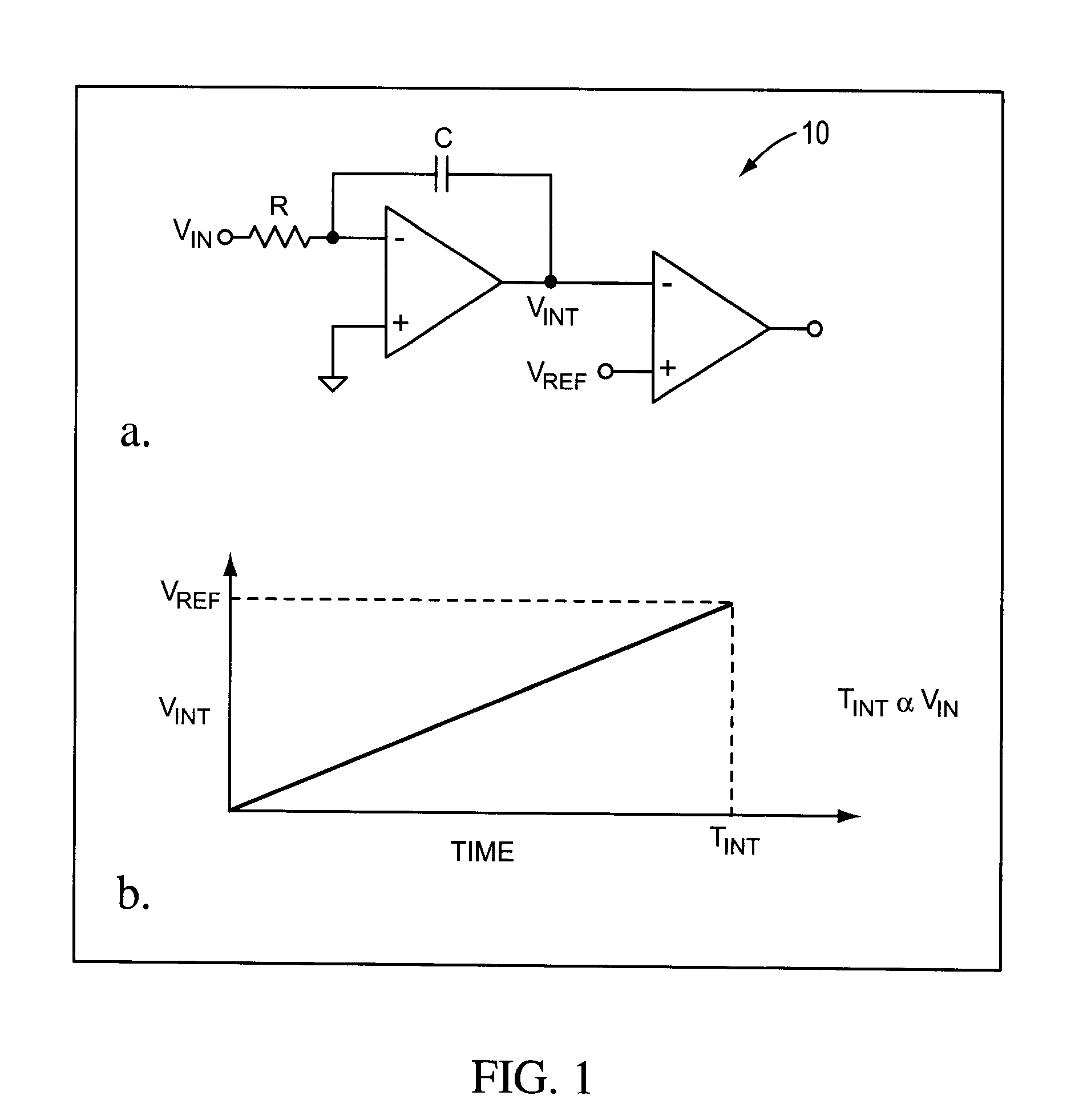 Rotary clock flash analog to digital converter system and method
