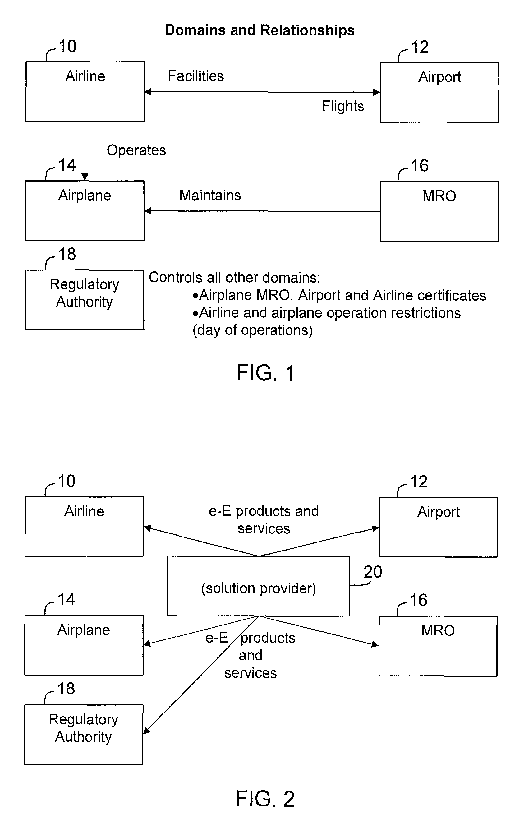 Methods and apparatus providing an E-enabled ground architecture