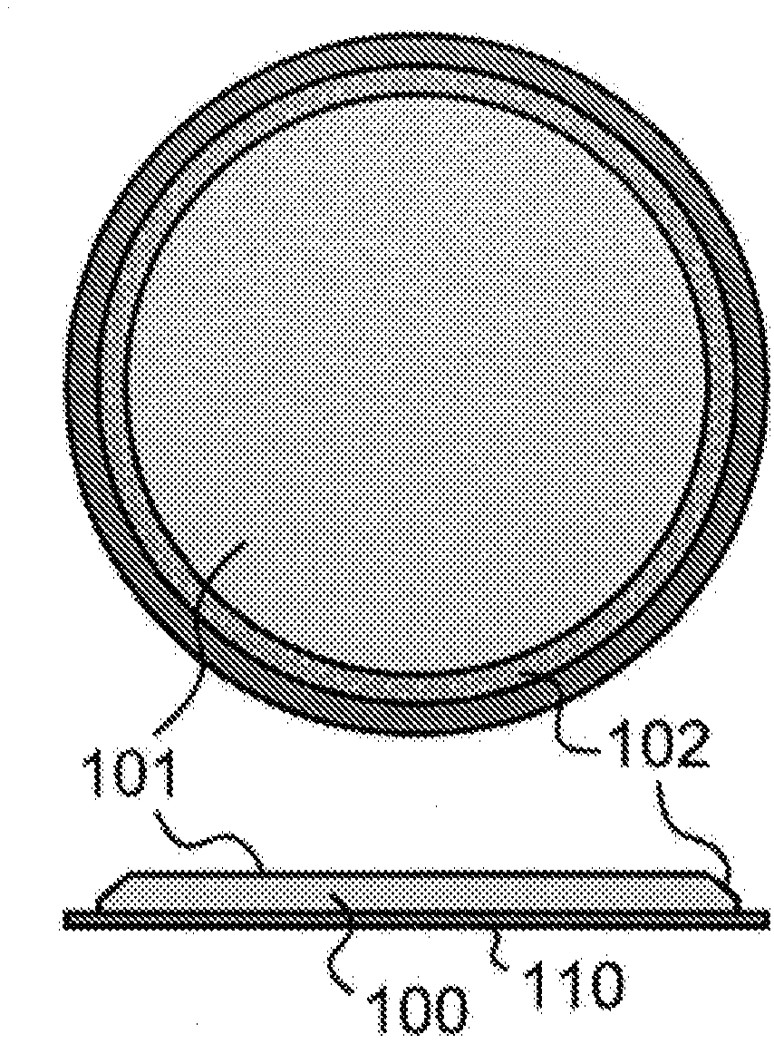 Sputtering target capable of stabilizing ignition