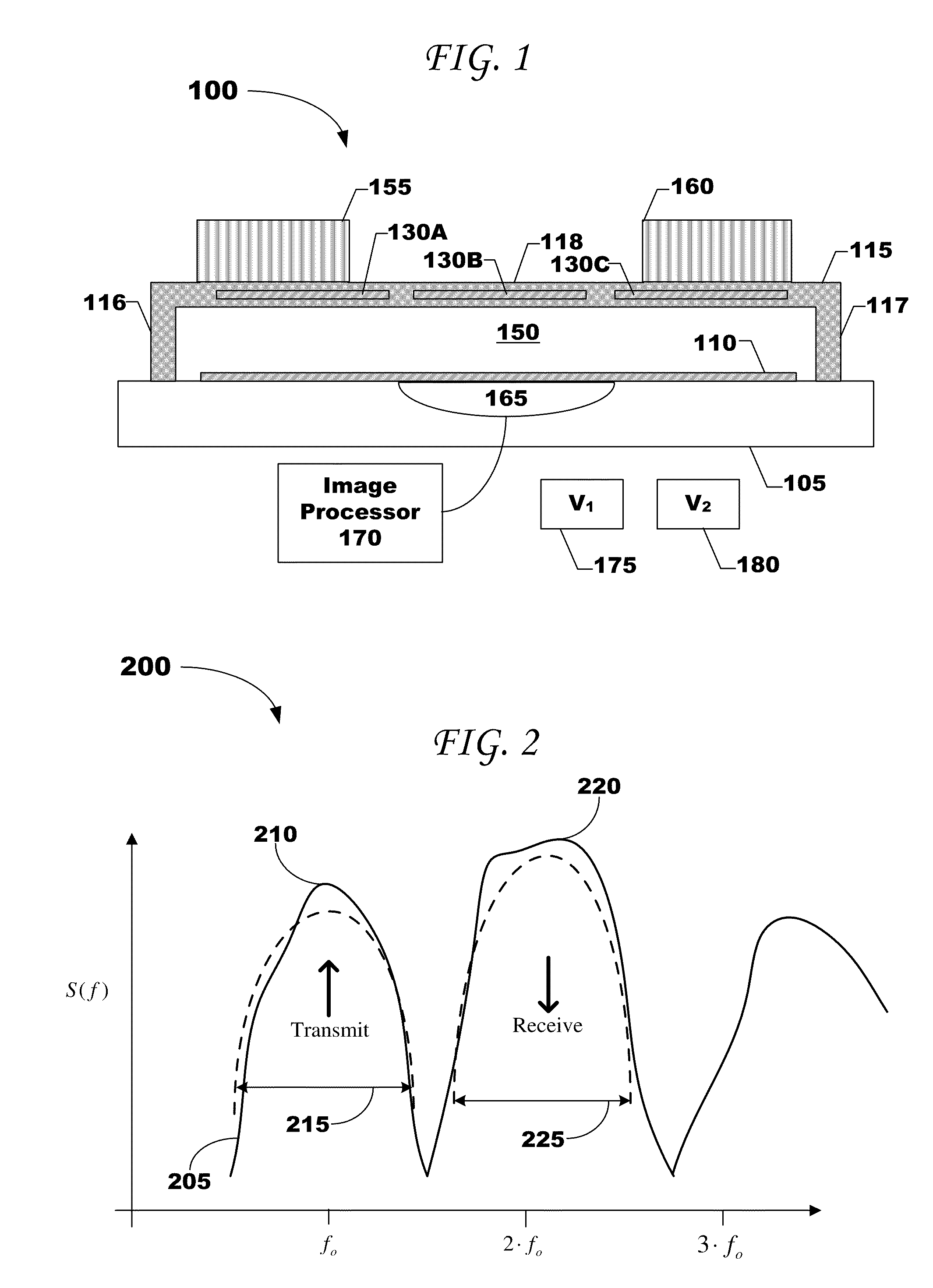 Asymmetric membrane cmut devices and fabrication methods