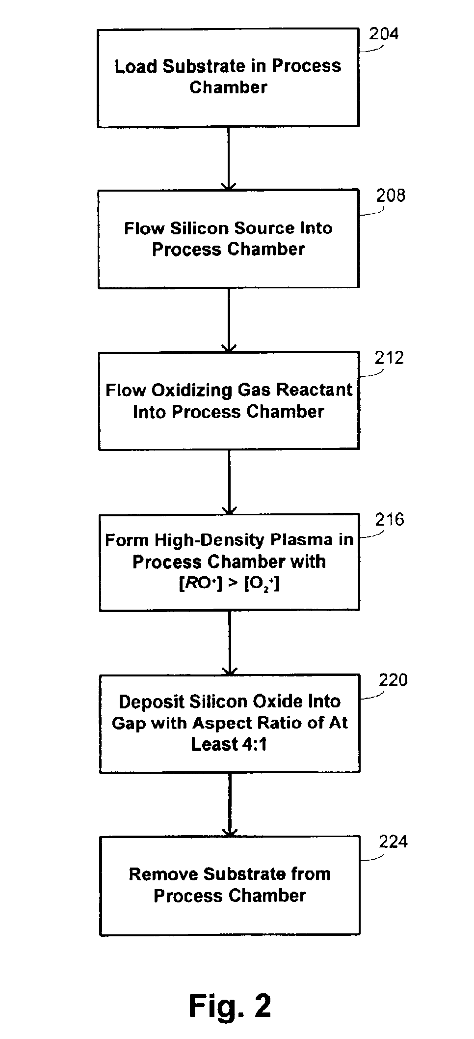 Methods and systems for high-aspect-ratio gapfill using atomic-oxygen generation