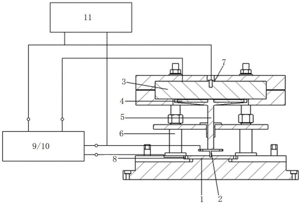 Material examination device based on electromagnetic thermal multi-physical field synchronous loading