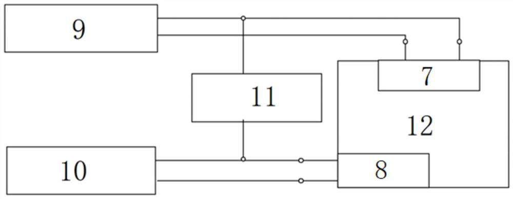 Material examination device based on electromagnetic thermal multi-physical field synchronous loading