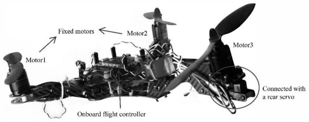 Tilting type three-rotor unmanned aerial vehicle trajectory tracking control method based on observer