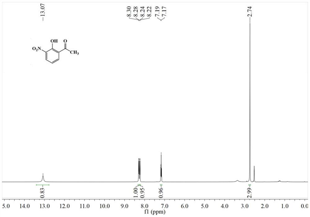 Method for preparing 2-hydroxy-3-aminoacetophenone