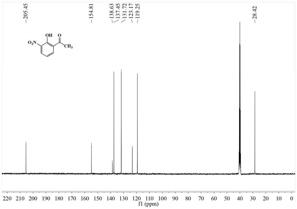 Method for preparing 2-hydroxy-3-aminoacetophenone