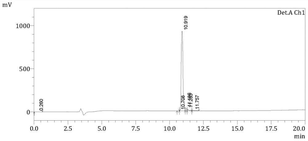 Antimicrobial Peptides and Their Applications