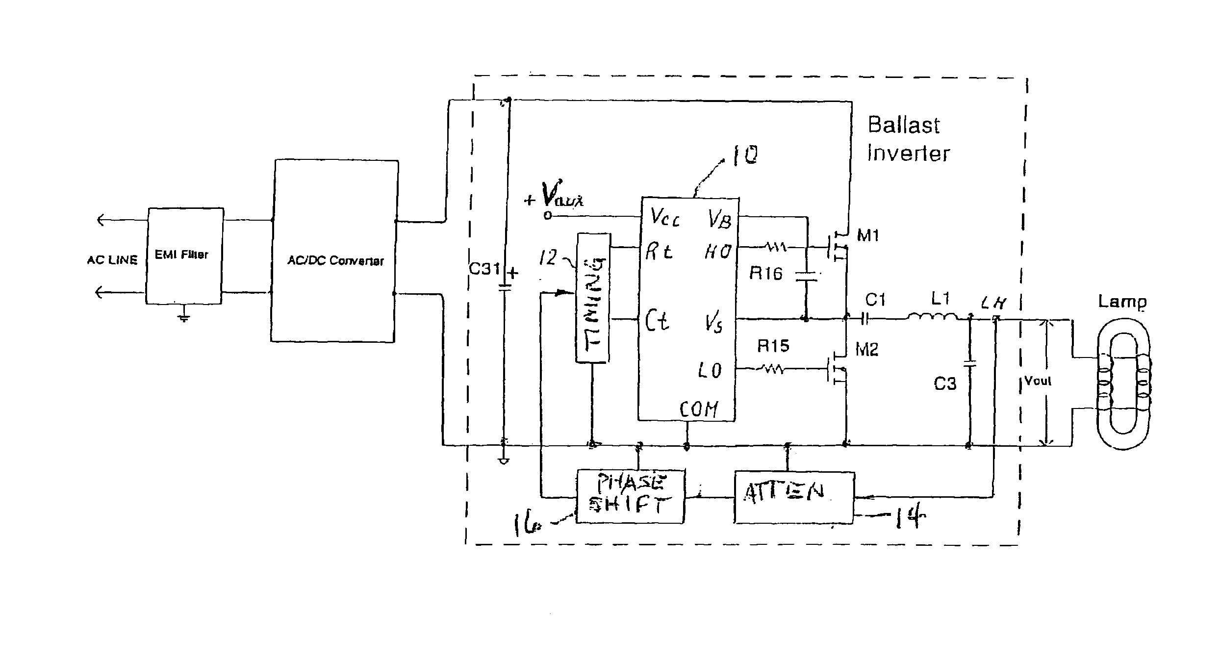 Feedback circuit and method of operating ballast resonant inverter