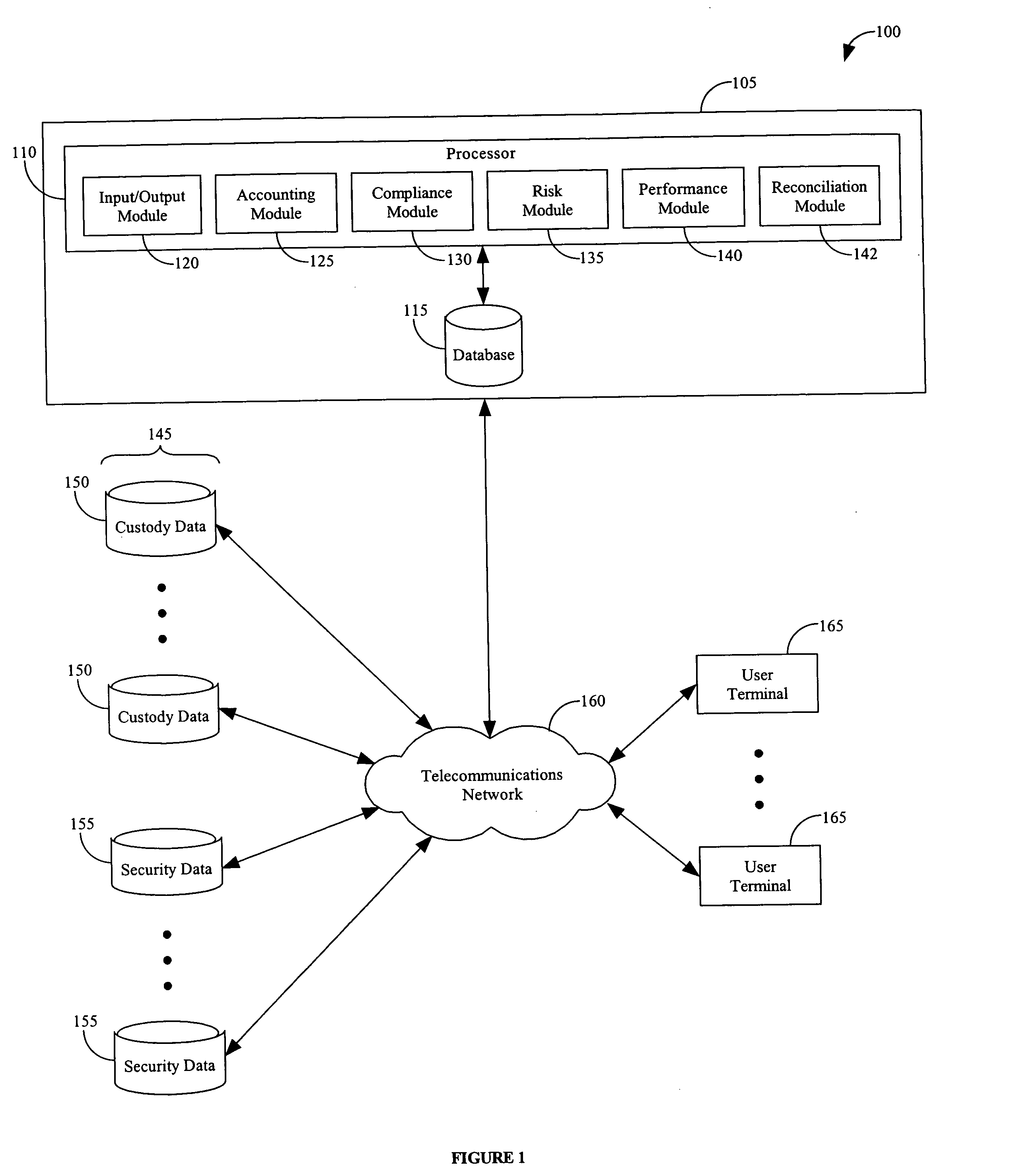 Investment analysis and reporting system and method