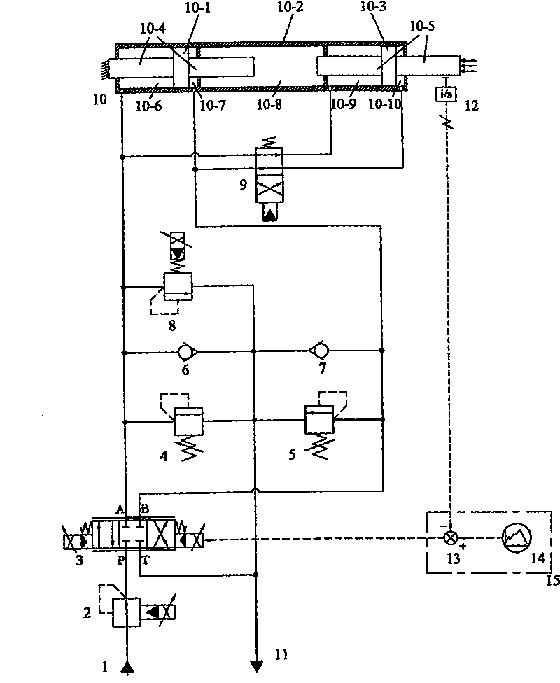 Hydraulic system of horizontal buffer cylinder of forging and pressing operating machine