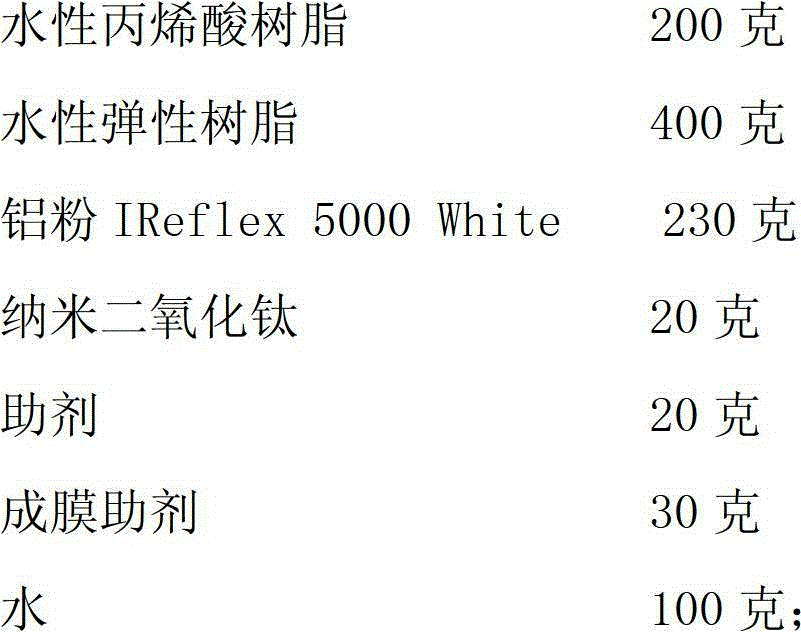 Low emissivity coating with indoor air purification function and preparation method thereof