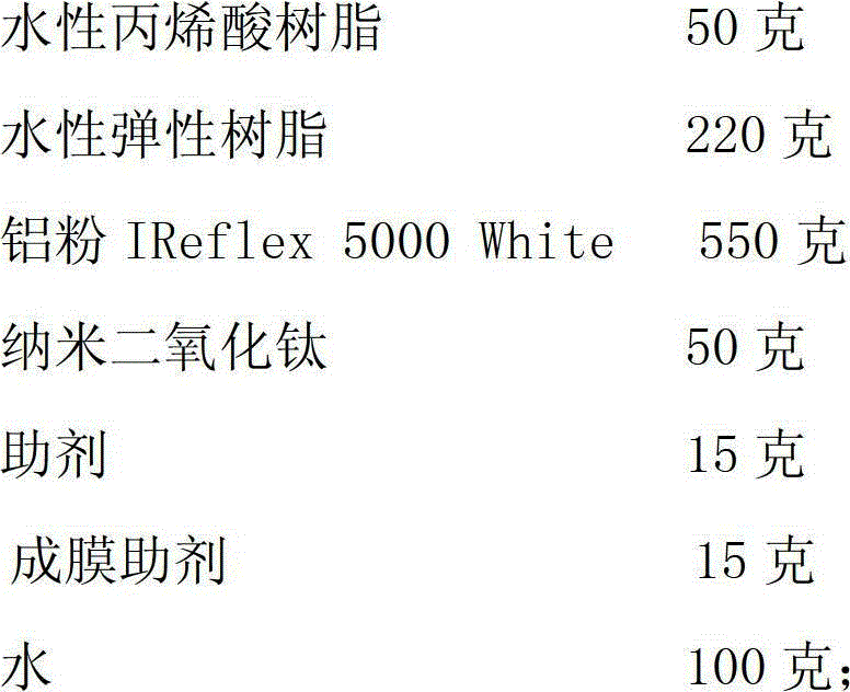 Low emissivity coating with indoor air purification function and preparation method thereof