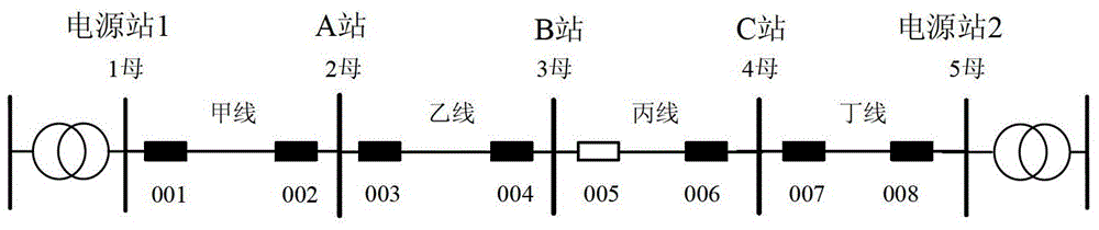 A backup self-switching device with regional self-switching function and a backup self-switching method