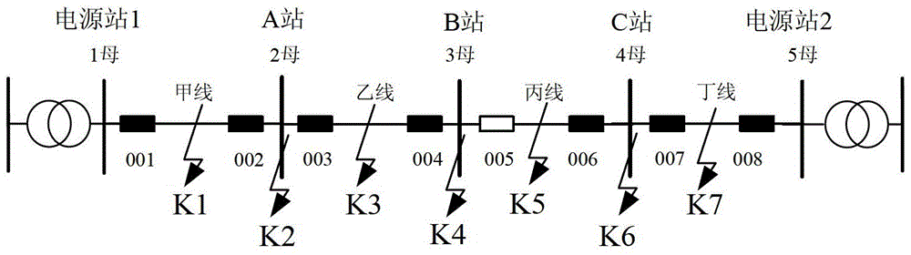 A backup self-switching device with regional self-switching function and a backup self-switching method