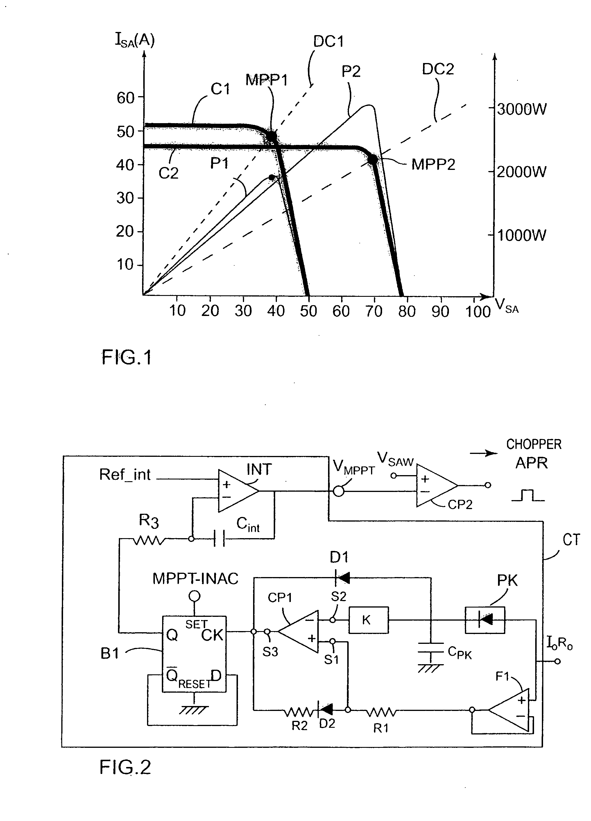 Control circuit for a DC-to-DC switching converter, and the use thereof for maximizing the power delivered by a photovoltaic generator