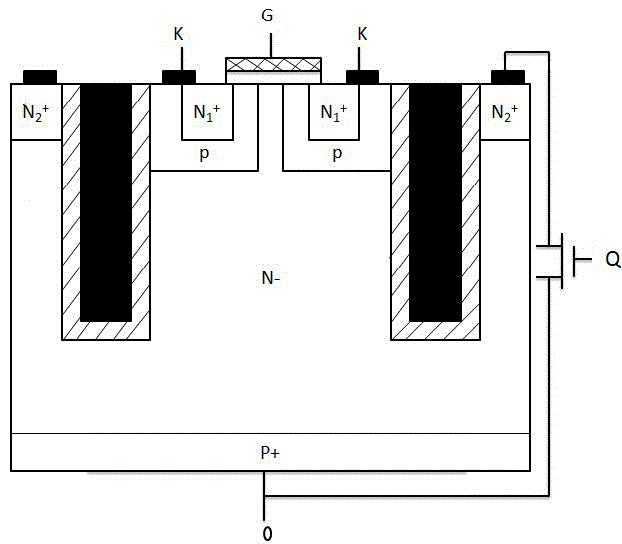 Structure of IGBT chip