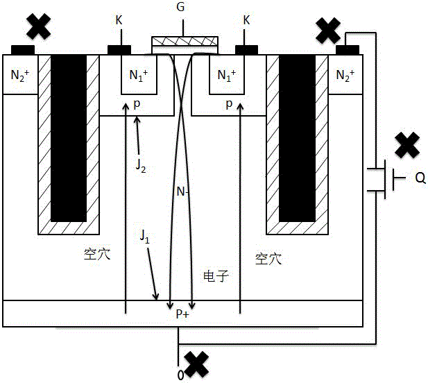 Structure of IGBT chip