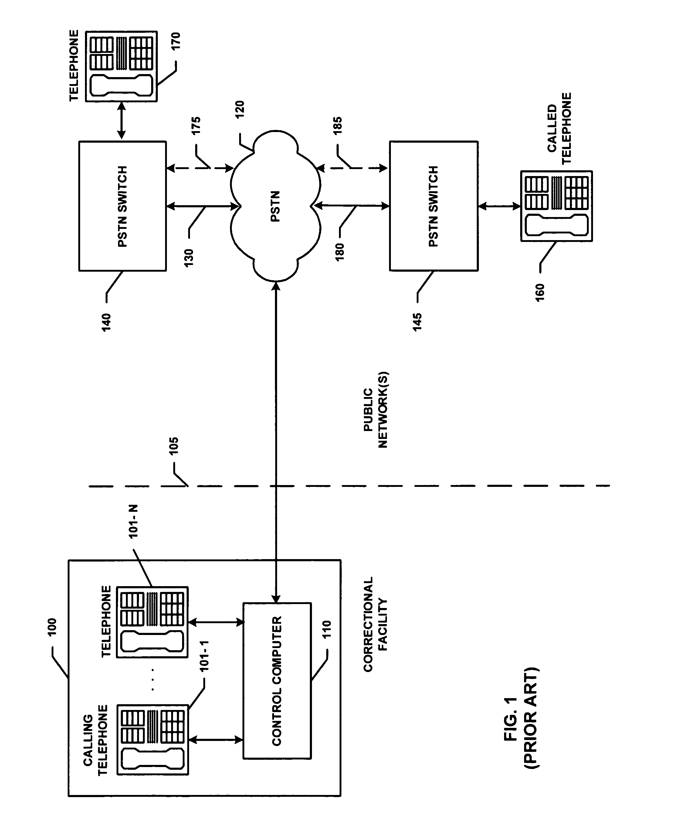 Telephony system and method with enhanced fraud control