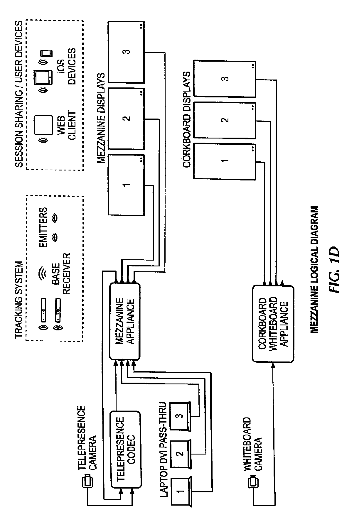 Operating environment with gestural control and multiple client devices, displays, and users