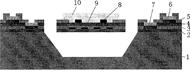 Gas-sensitive sensor