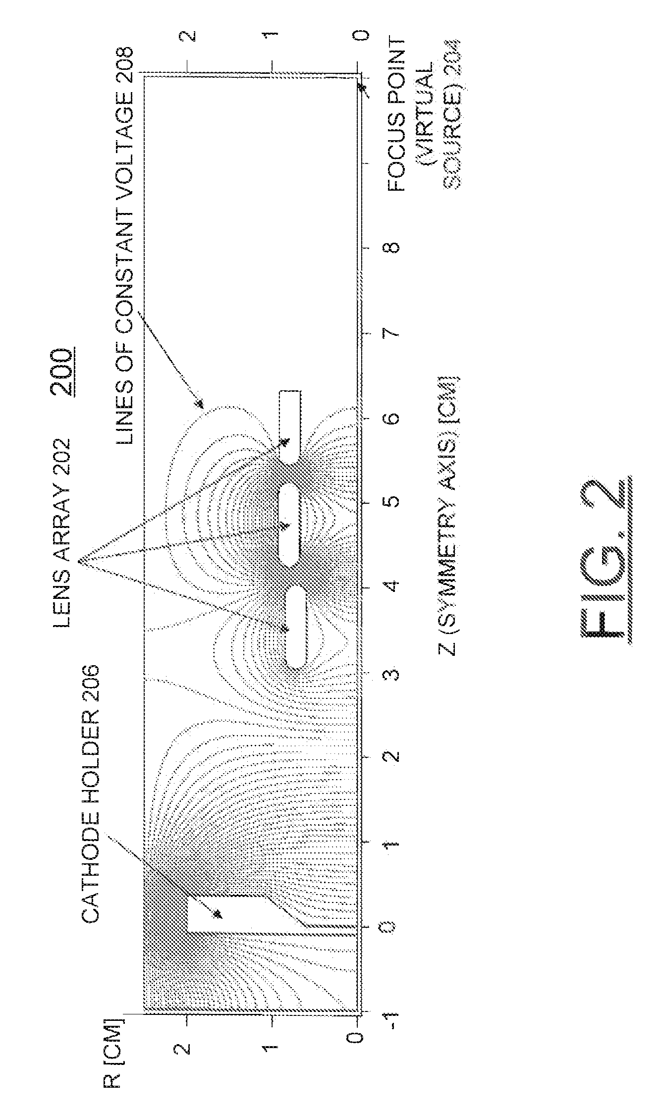 Polarized pulsed front-end beam source for electron microscope