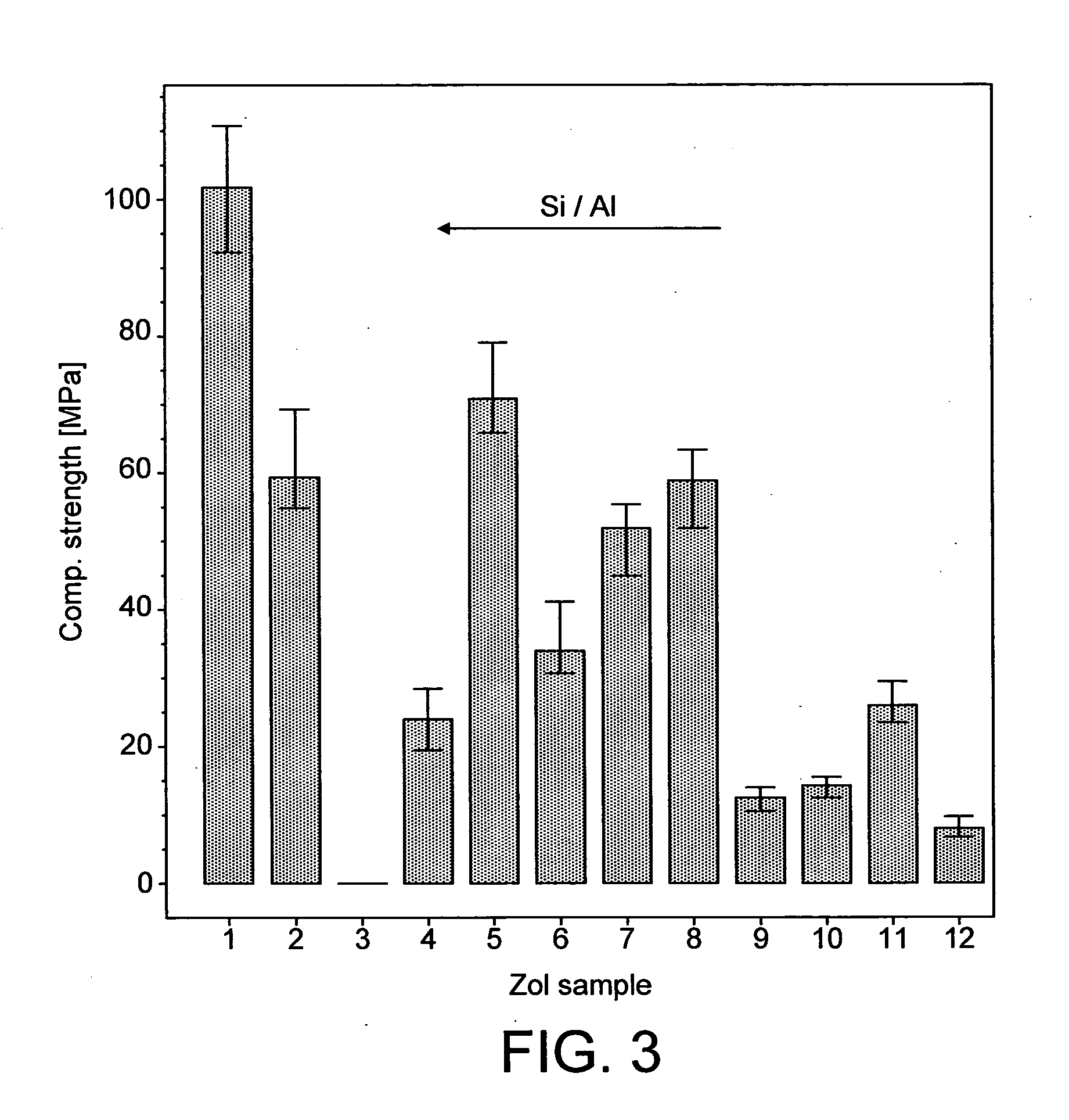 Composition for sustained drug delivery comprising geopolymeric binder