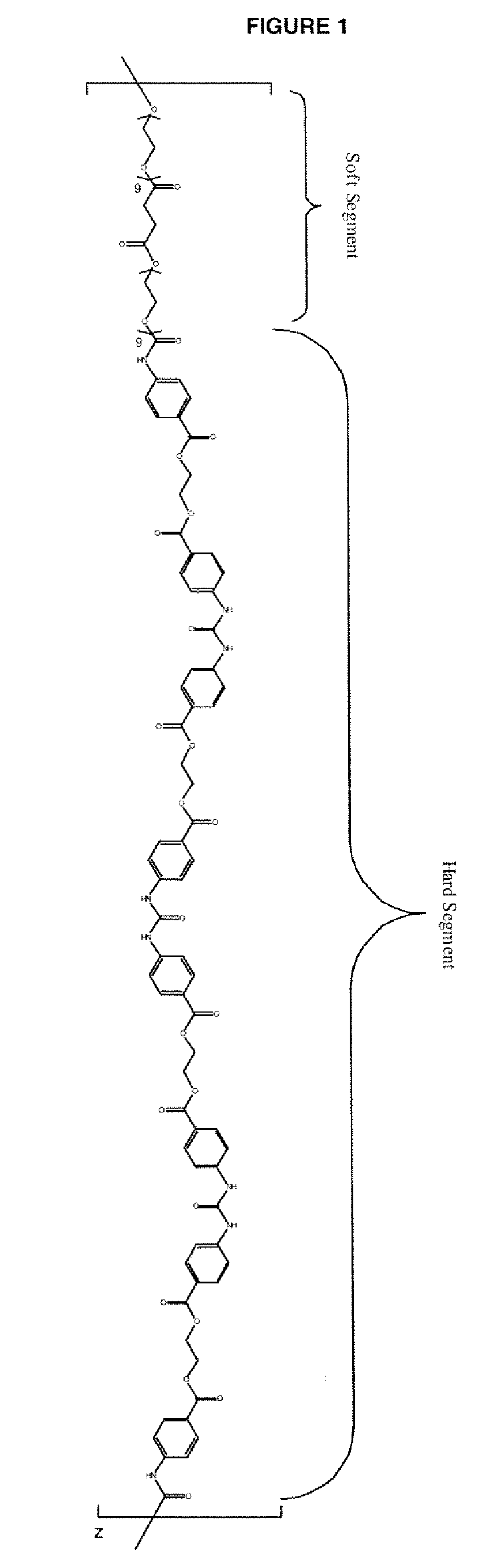 Diisocyanate terminated macromer and formulation thereof for use as an internal adhesive or sealant
