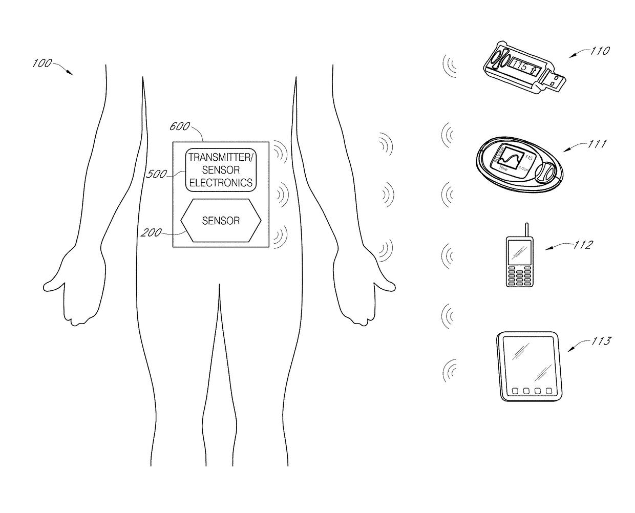 Biointerface layer for analyte sensors