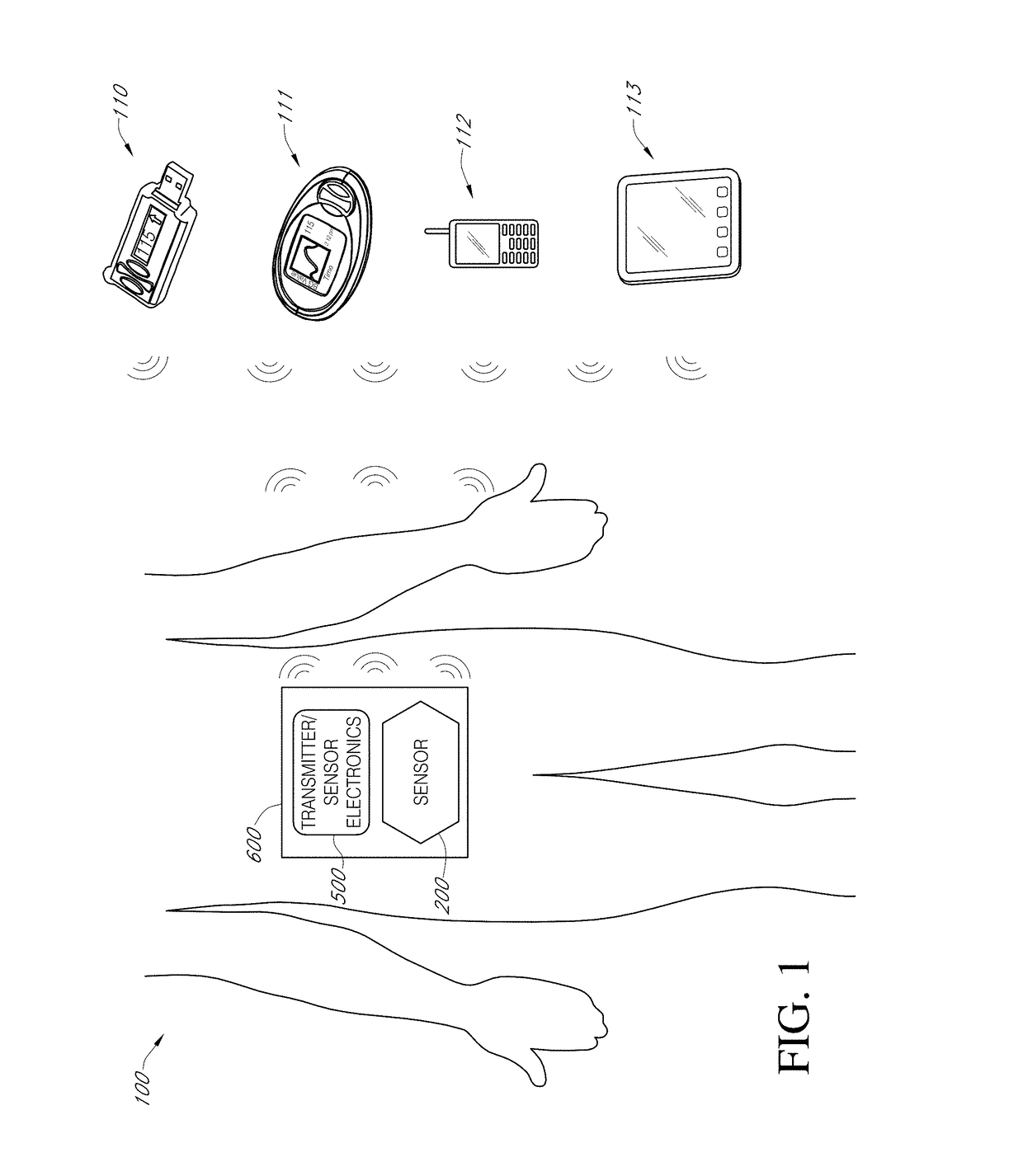 Biointerface layer for analyte sensors