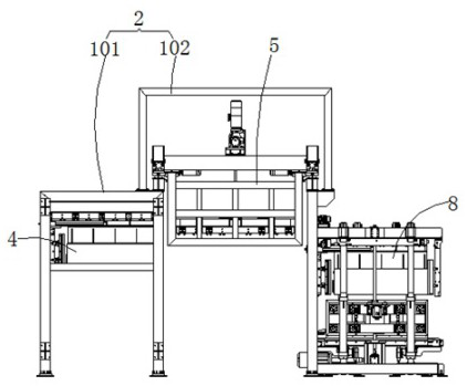 A translational automatic mold change mechanism