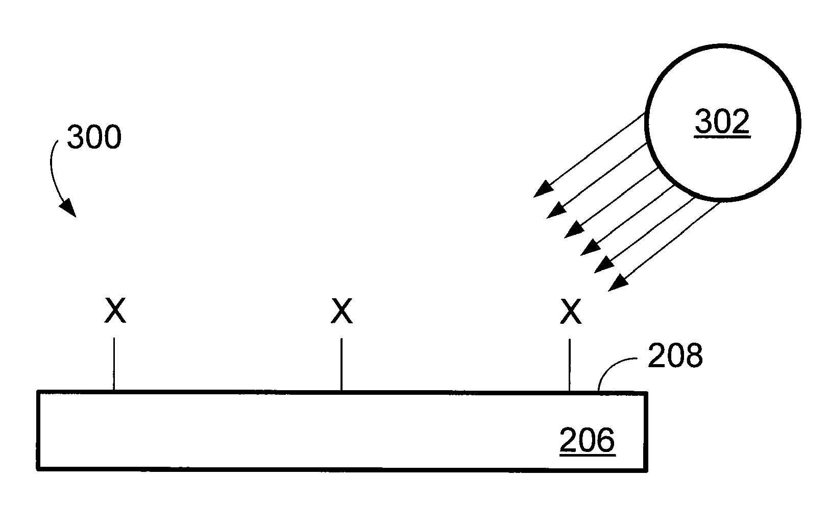 System and mehtod for measuring glass transition temperature