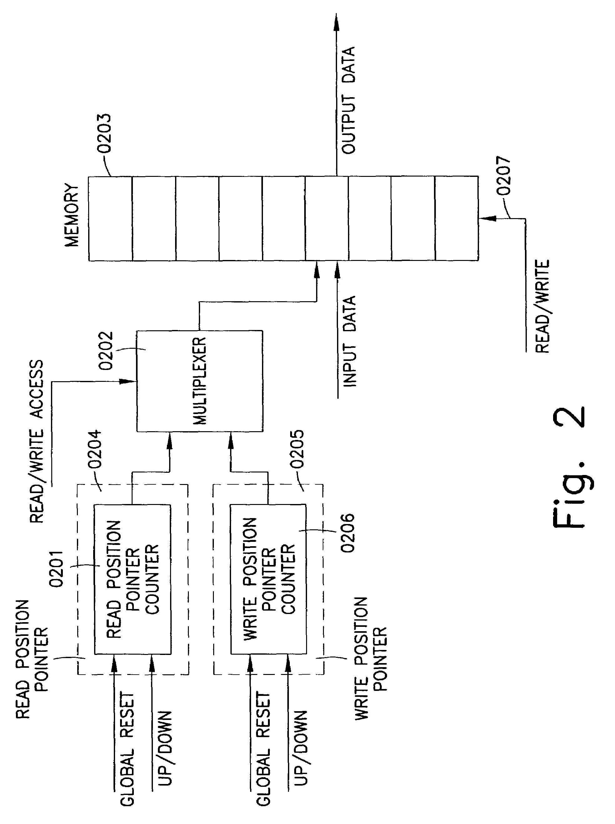 Process for automatic dynamic reloading of data flow processors (DFPS) and units with two- or three- dimensional programmable cell architectures (FPGAS, DPGAS, and the like)